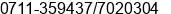 Phone number of Dr. Ian F Zulkarnaen direktur at Palembang